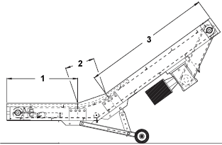 part conveyors