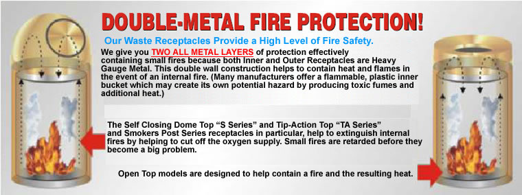 double metal fire protection