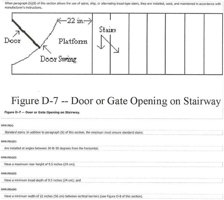 Osha Stair Rise And Run Chart