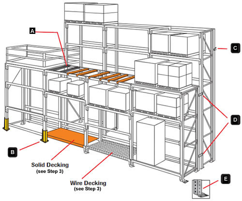 rack accessories