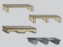 The PowerStak Counterbalance Stacker works with any pallet or skid, even those with closed bottoms.