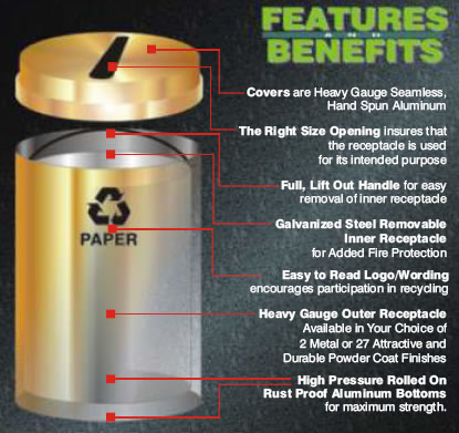 metal recycling waste receptacles