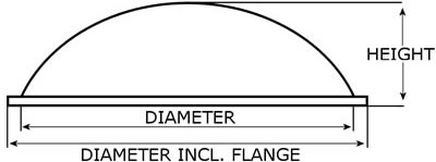 Full Dome Mirror side drawing for use with Price Chart below.