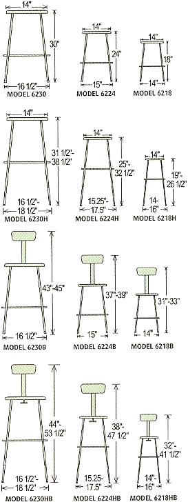 lab stools