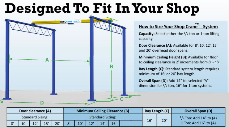 shop crane