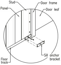 Plumb each jamb and level header. Secure jambs at floor using sill anchor brackets. (Detail 1)