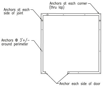 Refer to (Detail C) when securing floor track to surface with floor anchors.