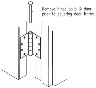Remove hinge bolts and door prior to squaring/leveling door frame. (Detail Q)