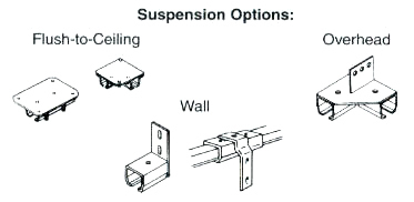 curtain partitions