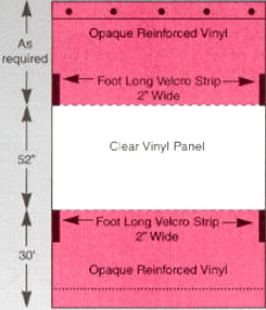 wall partitions