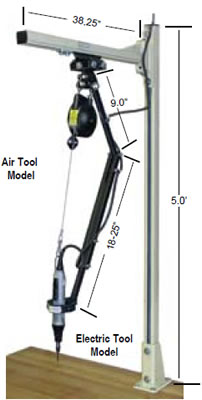 jib mounted torq-arm