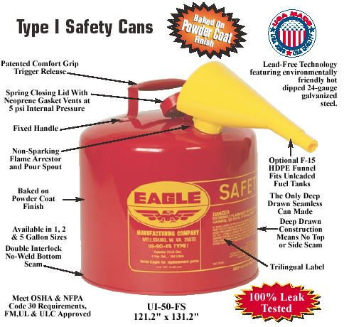 type I safety can