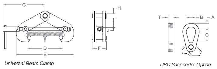 beam clamp