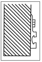 mounting brackets