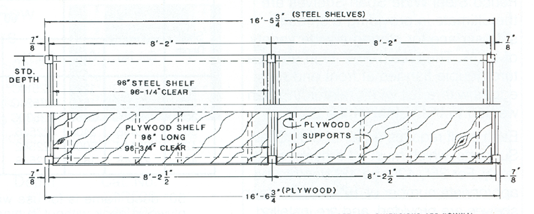 wide span racks